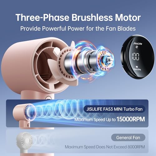 JISULIFE Handheld Fan Pro1S - Next-Gen Airflow: Up to 12h Runtime, Pearlescent ABS - Elegant Strength, 1-100 Speed Scroll Wheel, 3600mAh-Portable Fan for Travel, Gifts for Women Men(Iceberry Pink) - color: Iceberry Pink