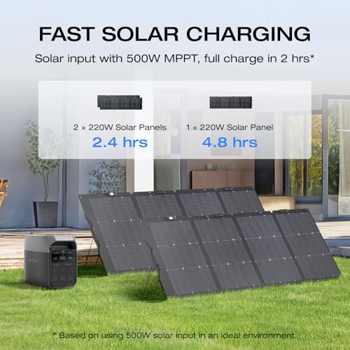EF ECOFLOW Solar Generator Delta 3 with 220W Bifacial Solar Panel, 1024Wh Portable Power Station, LFP Battery 1800W AC/100W USB-C Output, Full Charge in 56 Min for Home Backup Power, Camping & RVs - style: DELTA 3+220W