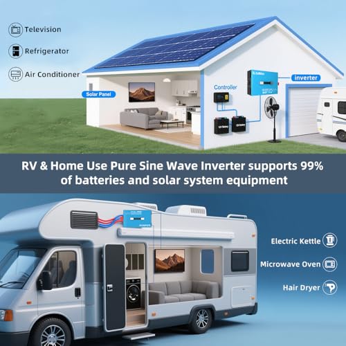 4000W Pure Sine Wave Power Inverter Voice Control AI Voice Assistant Support English 24V to 120V 60HZ with LCD Display, USB Port, for Car Home Laptop Truck - size: 4000W-24V
