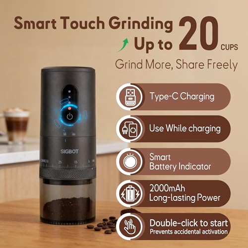 Portable Electric Burr Coffee Grinder -38 External Grind Settings - 1.7X Faster Grinding-Conical Ceramic Burrs&2000mAh Battery-Espresso Grinder for Travel, Camping, Home,Office