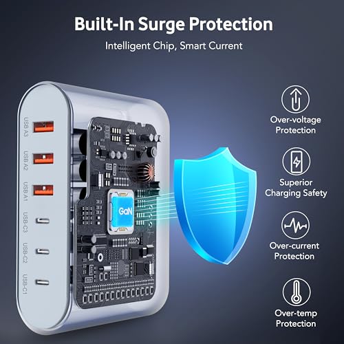 100W USB C Fast Charger Block Compact GaN 6 Port PD USB C and QC USB A Wall Charger Type C Charging Station Hub Adapter Plug Cube Brick for iPhone 17 16 15 14 Pro Max iPad Pro Air Samsung Pixel LG
