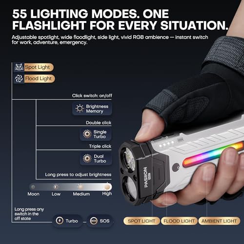 EDC Rechargeable Flashlight 3250 Lumens with RGB Light,55 Modes Multifunctional Flat Flashlight with Floodlight,Spotlight and Magnetic Base,Waterproof USB C Flashlight for Camping,Home,Emergencies - size: White
