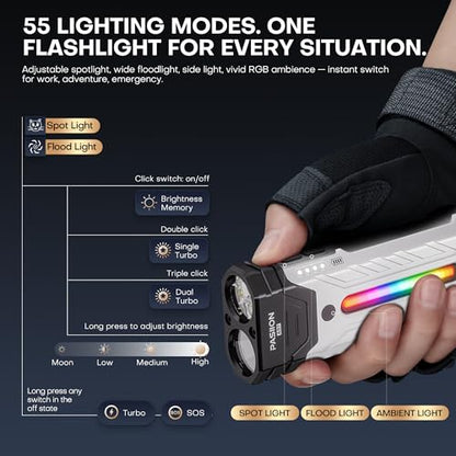EDC Rechargeable Flashlight 3250 Lumens with RGB Light,55 Modes Multifunctional Flat Flashlight with Floodlight,Spotlight and Magnetic Base,Waterproof USB C Flashlight for Camping,Home,Emergencies - size: White