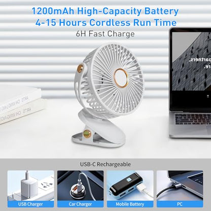 Portable Clip on Fan 5 Speeds 360° Dual Rotation Brushless Motor Ultra Quiet <20dB LED Light USB Rechargeable