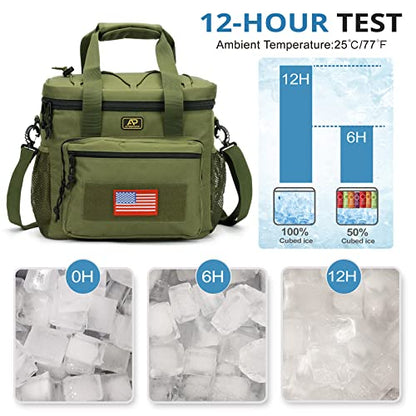 ATRIPACK Lunch Box for Men, Tactical Lunch Bag MOLLE Webbing Leakproof Insulated Large Lunch Cooler Women Adult Meal with Adjustable Shoulder Strap Durable Lunch Pail (Green) - color: Green, size: Large