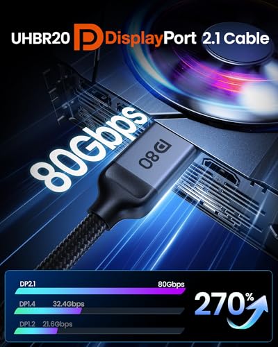 Silkland 80Gbps DisplayPort Cable 2.1 10FT/3M, [16K@60Hz, 8K@240Hz, 4K@540Hz 360Hz 240Hz] DP 2.1 Cable 16K, DP80 HDR DSC Display Port Cord Compatible DP 1.4 FreeSync G-Sync Gaming Monitor 5090 9070XT - size: 10 Feet