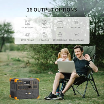 PECRON Portable Power Station 3072Wh E3600LFP, 5x3600W AC Outlets Power Station, LiFePO4 Battery Backup Expanded to 18.43kWh, Fast Charging Solar Generator for Home Use, RV, Camping, CPAP, Emergencies - style: E3600LFP