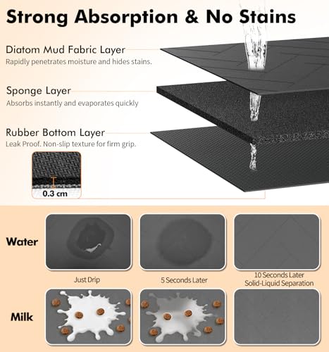 Pet Food Mat Absorbent Cat Food Mat Dog Mat for Food and Water Quick Dry No Stains Dog Feeding Mat Placemat for Messy Drinkers Cat Food Mats for Indoor Cats Bowl Mats Pet Supplies 12"X20" Grey