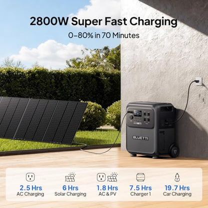 BLUETTI Elite 400 Solar Generator with 350W Solar Panel Included (Ship Separately), 3840Wh LFP Batttery Backup with 2600W AC Outlets (3900W Power Lifting) for Home Backup, Outage, RV Life, Camping - style: BLUETTI Elite 400+350W Solar Panel