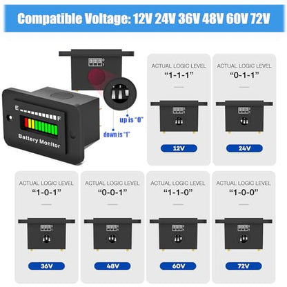 Battery Monitor 12V 24V 36V 48V 60V 72V Golf Cart Battery Meter LED Display Fuel Gauge Indicator Waterproof Tester for Club Car Stacking Machine Motorcycle