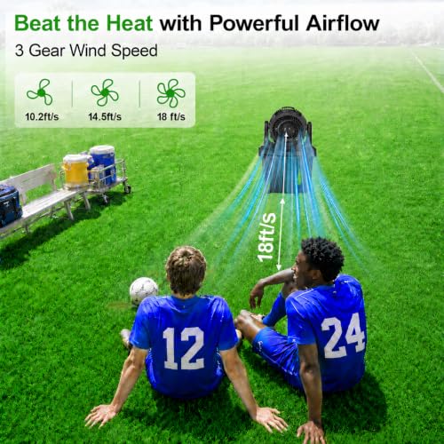 Ausic 1.35 Gal Portable Misting Fan, Outdoor Fans for Patios, [Max 30H] Rechargeable Battery Operated Fan, Bucket Mister Water Cooling Fan for Camping/Travel/Beach, 2 Large Spray Outlets
