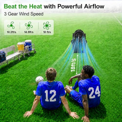 Ausic 1.35 Gal Portable Misting Fan, Outdoor Fans for Patios, [Max 30H] Rechargeable Battery Operated Fan, Bucket Mister Water Cooling Fan for Camping/Travel/Beach, 2 Large Spray Outlets