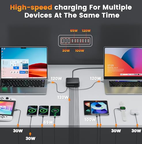 780W USB C Charger Block Fast 10-Port USB C Charging Station GaN PD 120W Laptop Charger Adapter for MacBook Pro/Air, DELL, iPad, iPhone, Samsung Galaxy Black - color: Black