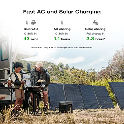 EF ECOFLOW Portable Power Station DELTA 2 Max, 2400W LFP Solar Generator, Full Charge in 1 Hr, 2048Wh Solar Powered Generator for Home Backup(Solar Panel Optional) - style: DELTA 2 Max 2048Wh