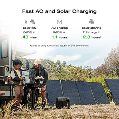 EF ECOFLOW Portable Power Station DELTA 2 Max, 2400W LFP Solar Generator, Full Charge in 1 Hr, 2048Wh Solar Powered Generator for Home Backup(Solar Panel Optional) - style: DELTA 2 Max 2048Wh