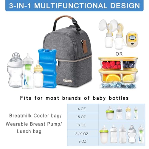 Breastmilk Cooler Bag with Ice Pack Fits 6 Baby Bottles up to 9 Ounce, Breast Milk Pump Cooler Bag with Shoulder Strap for Nursing Mom Daycare, Work, Travel- Dark Grey - color: Deep Grey
