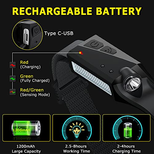 Rechargeable Headlamp 3PCS, 230° Wide Beam Head Lamp, Motion Sensor LED Headlamp Rechargeable, 5Mode Bright Headlamps for Adults, Head Lights for Forehead, Hard Hat Headlight, Camping Essentials Gear - size: 3Pack