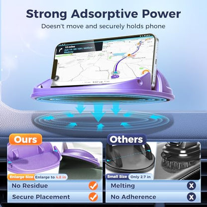 Loncaster Car Phone Holder, Car Phone Mount Silicone Car Pad Mat for Various Dashboards, Slip Free Desk Phone Stand Compatible with iPhone, Samsung, Android Smartphones, GPS Devices More (Purple) - color: Purple