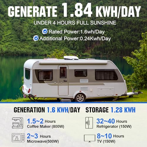 ECO-WORTHY 1.6KWH Complete Solar Panel Kit 400W 12V for RV Off Grid: 400W Solar Panels + 40A MPPT Charge Controller +12V 100Ah Lithium Battery + Solar Power Inverter + Bluetooth Module - style: Basic 400W 12V MPPT Complete Kit