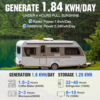 ECO-WORTHY 1.6KWH Complete Solar Panel Kit 400W 12V for RV Off Grid: 400W Solar Panels + 40A MPPT Charge Controller +12V 100Ah Lithium Battery + Solar Power Inverter + Bluetooth Module - style: Basic 400W 12V MPPT Complete Kit