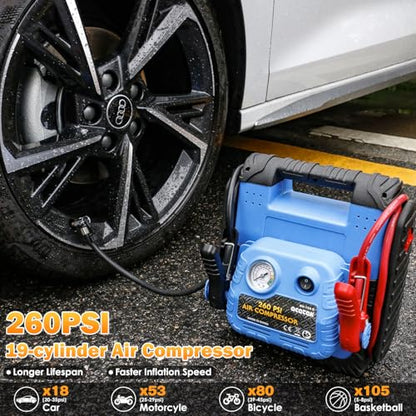 1800A Jump Starter with Air Compressor – Auto Battery Booster for 6.0L Gas/6.0L Diesel, 260PSI Tire Inflator, 20000mAh Power Bank with USB Charging & LED Emergency Light