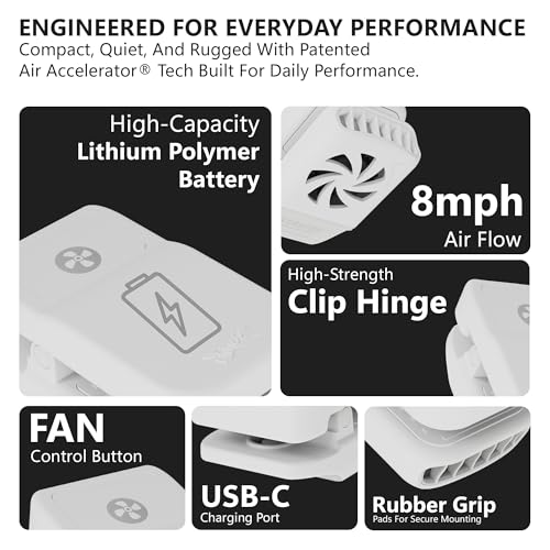 Tigeraire Lil Breezy Clip-On Hat Fan for Kids | 8 MPH Airflow, 6H Runtime, Rechargeable, Face and Head Cooling, Mini Personal Portable - color: White
