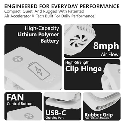 Tigeraire Lil Breezy Clip-On Hat Fan for Kids | 8 MPH Airflow, 6H Runtime, Rechargeable, Face and Head Cooling, Mini Personal Portable - color: White