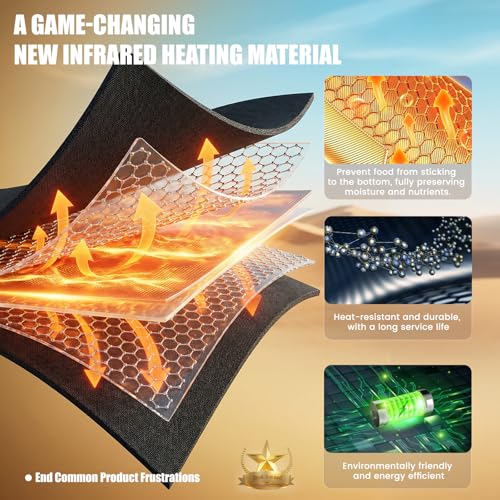 Large Heated Lunch Box Lunch Bag for Men, Auto Temp Control Electric Lunch Box for Adults, 12/24/110V Portable Food Warmer for Truck/Car/Work/Travel, Self Heating Lunch Box for Construction
