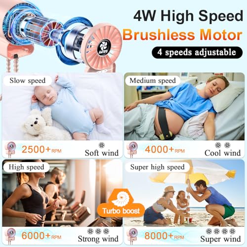 AMTIFO Pink Stroller Fan - USB Rechargeable, Quiet Cooling, 4 Adjustable Speeds, Portable Baby Fan for Strollers, Car Seats, Nurseries, Outdoor Use, Long-Lasting Battery - color: Pink
