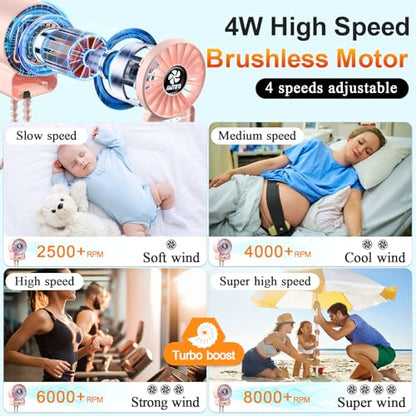 AMTIFO Pink Stroller Fan - USB Rechargeable, Quiet Cooling, 4 Adjustable Speeds, Portable Baby Fan for Strollers, Car Seats, Nurseries, Outdoor Use, Long-Lasting Battery - color: Pink