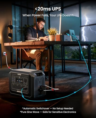 OUPES 2000W Solar Generator with Panels Included, 36Min Fast Charge, 1024Wh LiFePO4 Portable Power Station w/ 100W Panel, for Camping Road Trips Picnics Home Backup Emergency - style: Mega 1+100W Panel