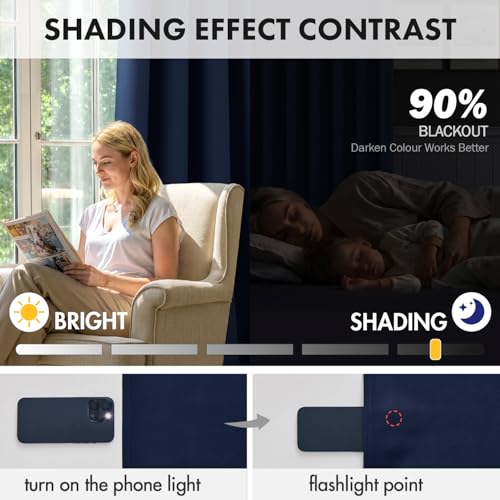 MIULEE Blackout Curtains 4 Panels Sets Navy Blue 84 Inch Length, Top and Bottom Rod Pocket Room Darkening Curtains for Living Room Bedroom Windows, 4 Pack Thermal Insulated Light Blocking Curtain - color: Navy Blue, size: 40"W x 84"L (Pack of 4)