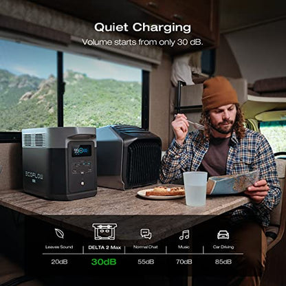 EF ECOFLOW Portable Power Station DELTA 2 Max, 2400W LFP Solar Generator, Full Charge in 1 Hr, 2048Wh Solar Powered Generator for Home Backup(Solar Panel Optional) - style: DELTA 2 Max 2048Wh