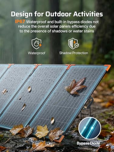 AFERIY P280 Portable Power Station 2800W (Peak 5600W) with 400W Bifacial Solar Panel,2048Wh LiFePO4 Battery,Expandable to 10kWh,1800W AC Charging Less 38 mins,Solar Generator for Home Use,Camping,RVs - color: 2800W Power Station-E