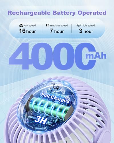 Coohea Stroller Fan Clip on for Baby, 4000mAh Rechargeable Battery Operated, Flexible Tripod, 3 Wind Speed, 360° Rotatable, Small Portable Fan for Car Seat Crib Backseat Beach Travel Camping, Purple - color: Purple