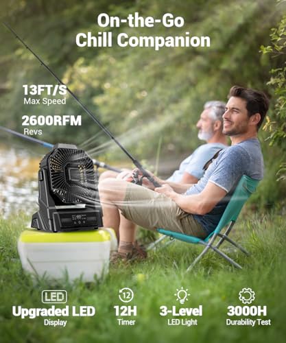 KopBeau Portable Camping Fan with Lights, 20000mAh Rechargeable Battery Operated Fan, Battery Powered Outdoor Beach Tent with 3 Speeds & Hook, Personal USB Table for Camping Accessories Black - size: Medium