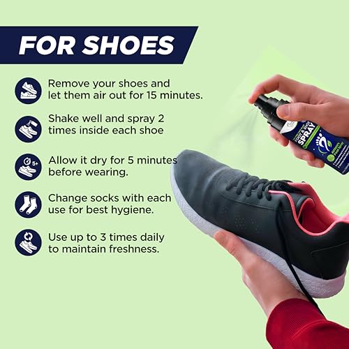 Shoe Deodorizer & Foot Odor Spray – Mint Blast for Smelly Feet | Athlete's Foot Odor Eliminator for Instant Relief from Stinky Feet | Natural Formula for All Footwear | Made in USA
