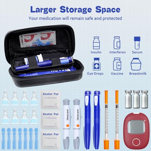 Insulin Cooler Travel Case TSA Approved Diabetic Medicine Cooling Bag with Digital Temperature Display, 2 Ice Pack - color: Blue