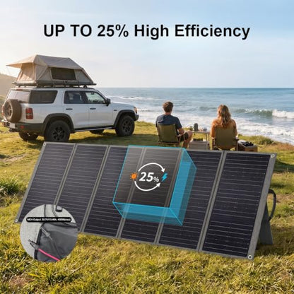 SolarPlay 400W Portable Solar Panel with Adjustable Kickstands, Foldable Solar Panel for Power Station, RV, Camping, Power Backup, Outdoor Generators, Blackout