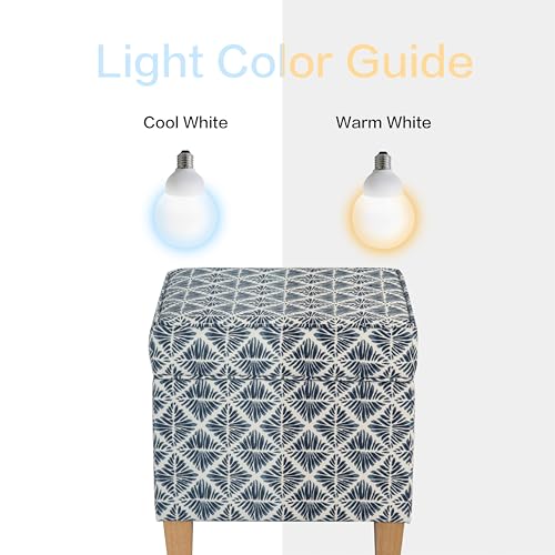 HomePop 18" Classic Square Storage Ottoman - Blue Geometric Pattern - color: Blue Geometric Pattern