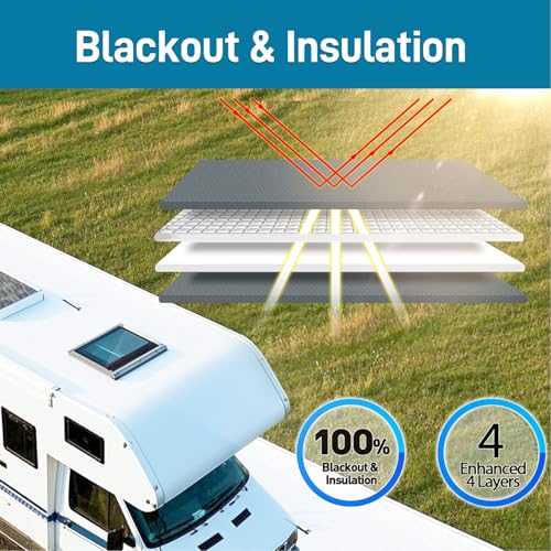 SUNICO 16.5" X 16.5" RV Door Window Shade Cover, Magnetic 100% Blackout Foldable RV Window Shades for Campers with Anti-UV Aluminum Foil Reflective & Cotton Insulation & Thicked Waterproof Fabric - color: gray