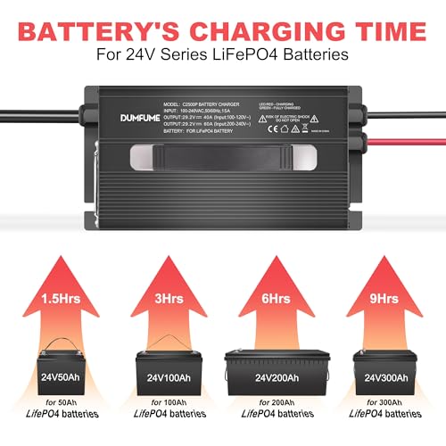 24V 40A Lithium Battery Charger 29.2V Smart Fast Charger with LED Indicator & Anderson Connector for 24V LiFePO4 Batteries for RV, Off-Grid, Solar Systems - size: 29.2V 40A Charger