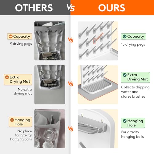 Lifewit Large Baby Bottle Drying Rack with Drain Mat & 15 Hooks, Newborn Essentials Must Haves, Bottle Storage Organizer for Countertop, Cabinet, Rack Dryer Holder for Pacifiers, Pump Parts - size: Large-15 Hooks, style: with Drain Mat