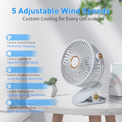 Portable Clip on Fan 5 Speeds 360° Dual Rotation Brushless Motor Ultra Quiet <20dB LED Light USB Rechargeable