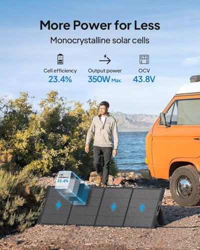 BLUETTI Elite 400 Solar Generator with 350W Solar Panel Included (Ship Separately), 3840Wh LFP Batttery Backup with 2600W AC Outlets (3900W Power Lifting) for Home Backup, Outage, RV Life, Camping - style: BLUETTI Elite 400+350W Solar Panel