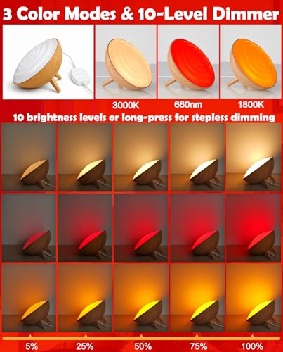BOHON Red Light Night Light with Timer, 3 Color Modes 10 Brightness Dimmer Red Light Reading Light, 660nm Red Night Lights for Sleep Bedroom Nursery Room Home, Memory Function, Wood-Grain - color: Wood-grain