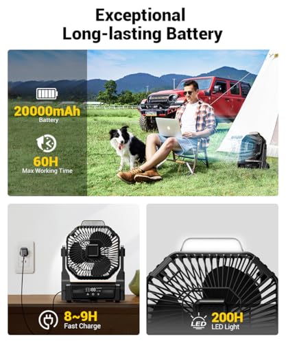 KopBeau Portable Camping Fan with Lights, 20000mAh Rechargeable Battery Operated Fan, Battery Powered Outdoor Beach Tent with 3 Speeds & Hook, Personal USB Table for Camping Accessories Black - size: Medium