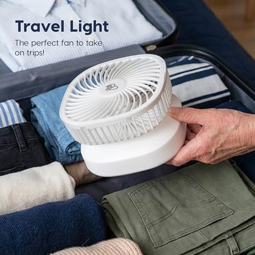IRIS USA 5" Battery Operated Small Fan, 2 Speeds, D-Battery Powered, Compact Foldable Personal Fan, Portable Travel Mini Desk Fan, Home Office Bedside Picnic Camping Outdoor Use - color: White - Battery, style: Foldable
