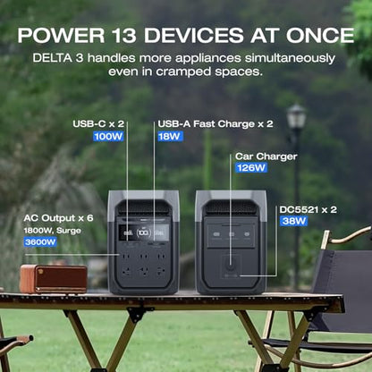 EF ECOFLOW Delta 3 Portable Power Station, 1024Wh LiFePO4 Battery, Full Charge in 56 Min, 1800W AC/100W USB-C Output, Solar Generator(Solar Panel Optional) for Home Backup Power, Camping & RVs - style: DELTA 3