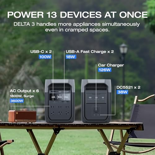 EF ECOFLOW Delta 3 Portable Power Station, 1024Wh LiFePO4 Battery, Full Charge in 56 Min, 1800W AC/100W USB-C Output, Solar Generator(Solar Panel Optional) for Home Backup Power, Camping & RVs - style: DELTA 3